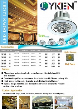 LED EYE BALL 3W,5W,7W,12W (ECO LITE) WHITE