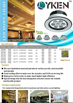 LED EYE BALL 3W,5W,7W,12W (ECO PRO) WHITE/BLACK